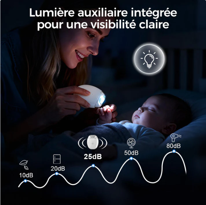 Ponceuse à Ongles Auto - 3 Vitesses Réglables & LED Intégrée, Soin Précis et Professionnel à Domicile