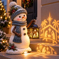 ⛄ Snowman