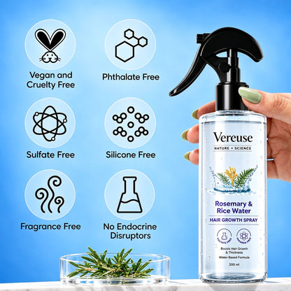 💧 Holiday Celebration 50% OFF ✨-Nourish Your Hair with Rosemary & Rice Water Spray ✨