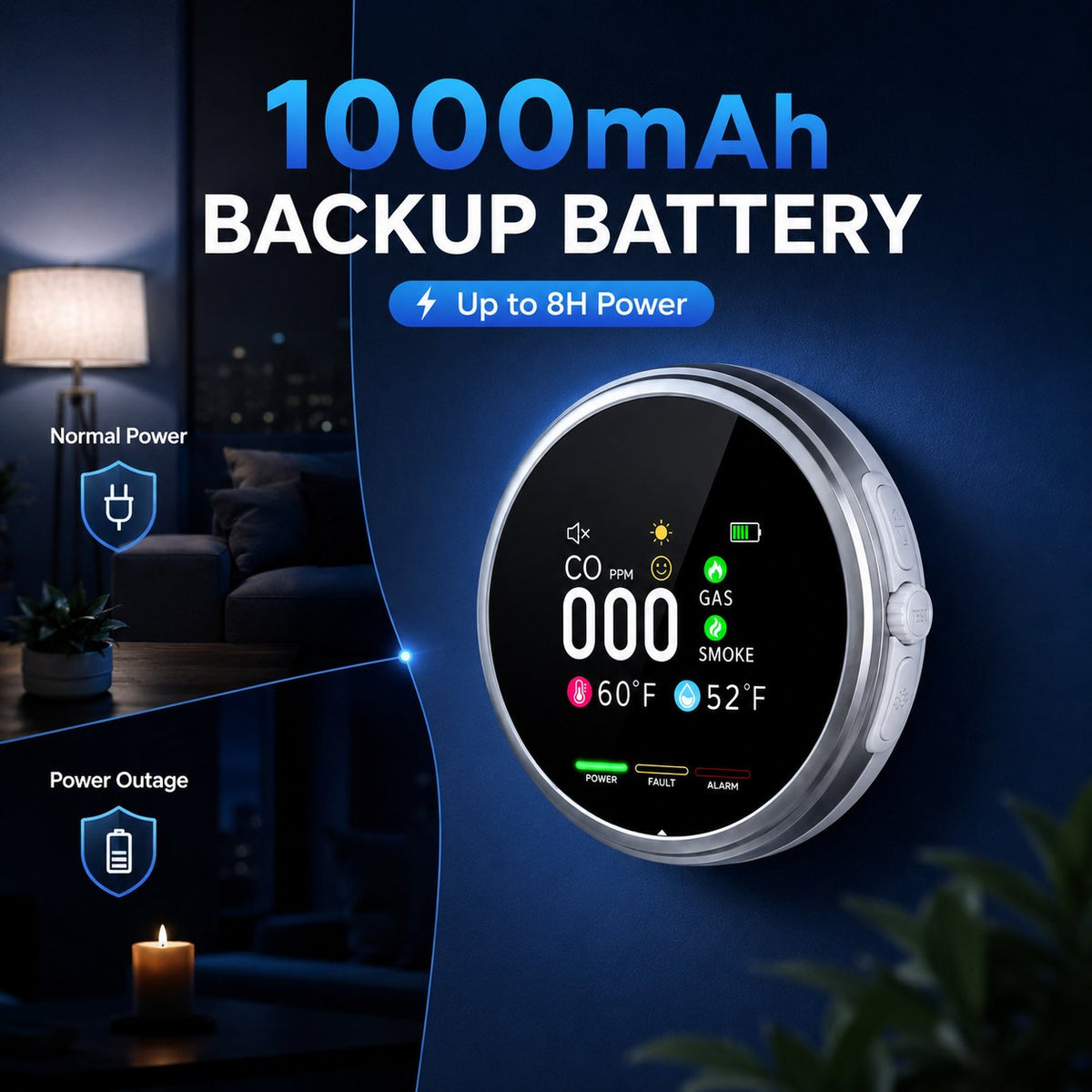 🚨 6-in-1 Plug-In Air Quality Detector | Fast Refresh Home Safety Monitor For House & RV Owners