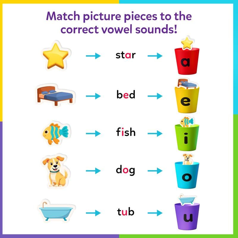 🔤 Last Day 50% OFF✨-📚Phonics Vowel Classification Toy (100+ Picture Cards) — Suitable for Kindergarteners Aged 4–7 🧩