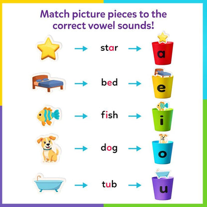 🔤 Last Day 50% OFF✨-📚Phonics Vowel Classification Toy (100+ Picture Cards) — Suitable for Kindergarteners Aged 4–7 🧩