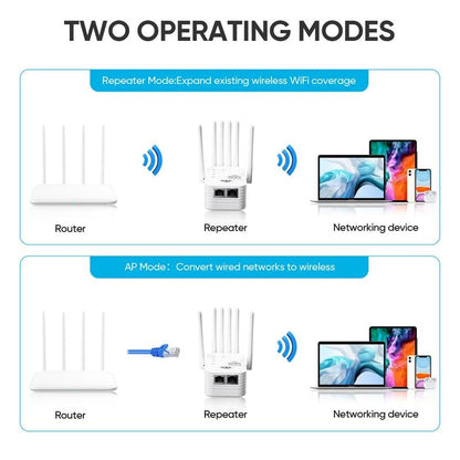 ⏰Last day Promotion 🔥-📶6-Antenna WiFi Extender for Fast, Strong Home WiFi 📡
