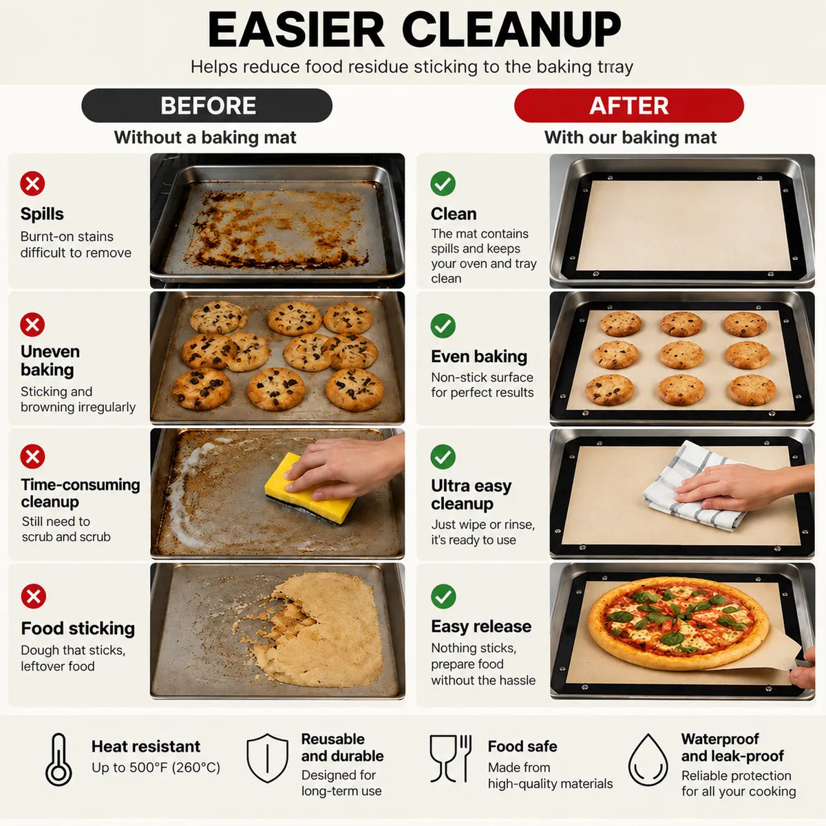 🍗 Last day Promotion ✨-Bake Mess-Free with This Clever Snap-On Silicone Mat! ✨
