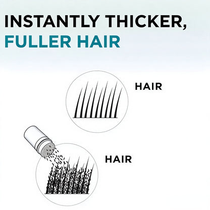⏳Time-Limited Special⏰-Hair Building Fibers Set for Thinning Hair & Bald Spots