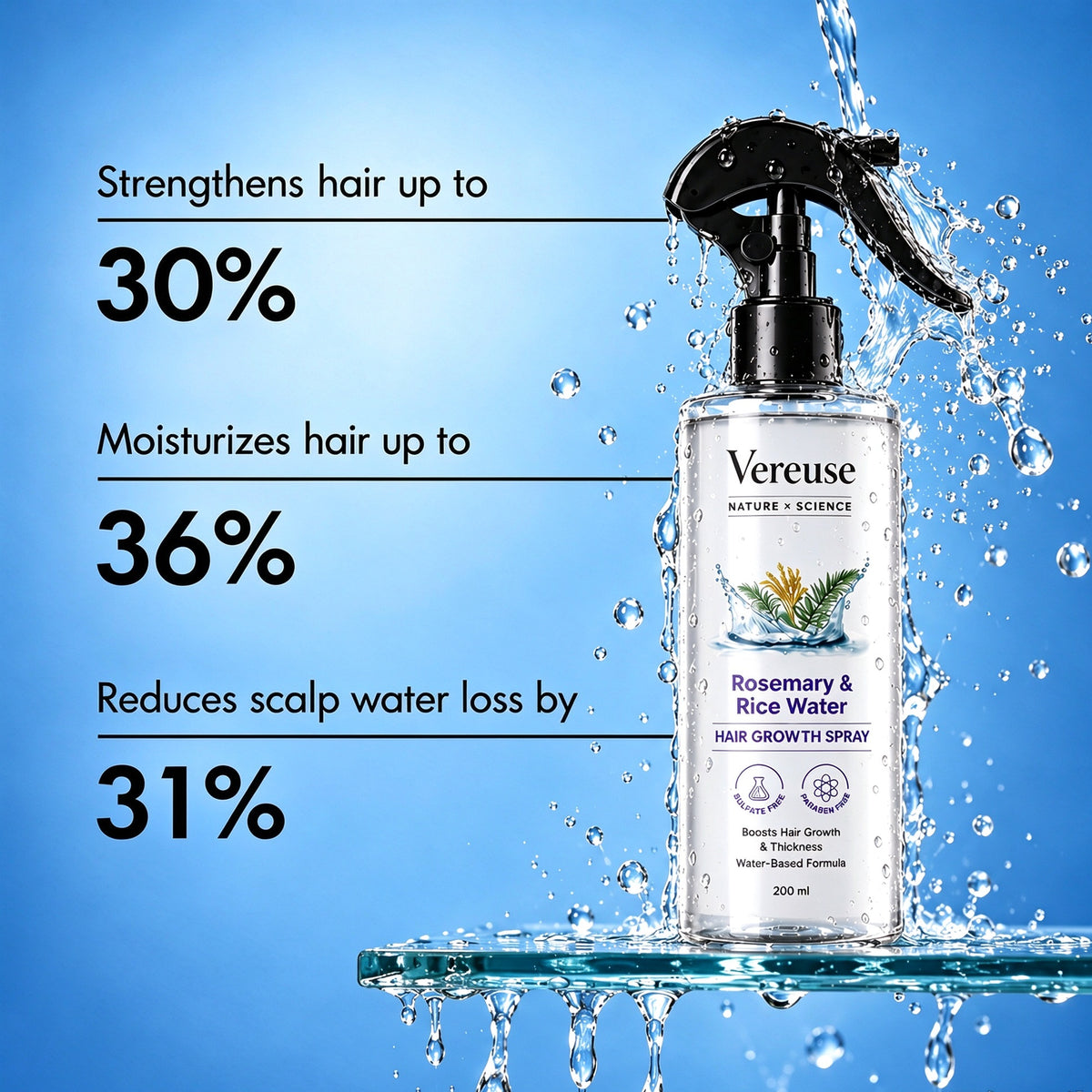 💧 Holiday Celebration 50% OFF ✨-Nourish Your Hair with Rosemary & Rice Water Spray ✨