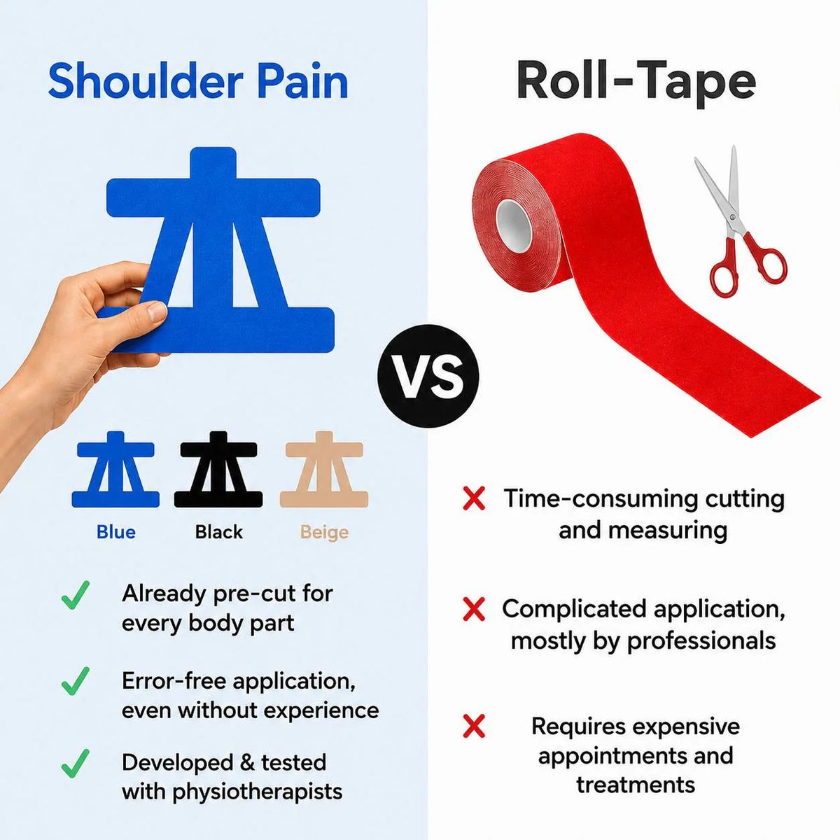 FDA-Registered Fast-Acting Shoulder & Knee Pain Relief Tape