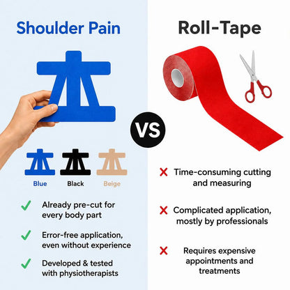 FDA-Registered Fast-Acting Shoulder & Knee Pain Relief Tape