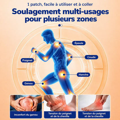 Patch Chauffant Multi-Usage aux Extraits de Plantes
