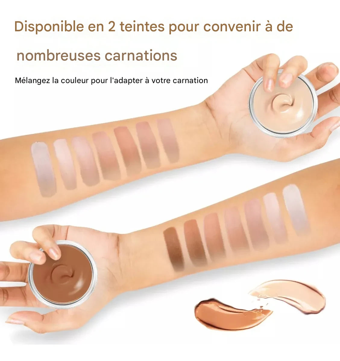 Kit Correcteur de Teint Haute Couvrance – Waterproof & Sur-Mesure Masquez tatouages