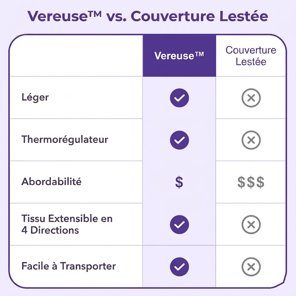 Capsule de sommeil cocooning