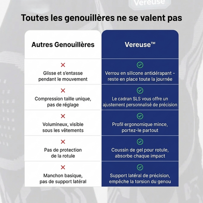 Genouillère intelligente