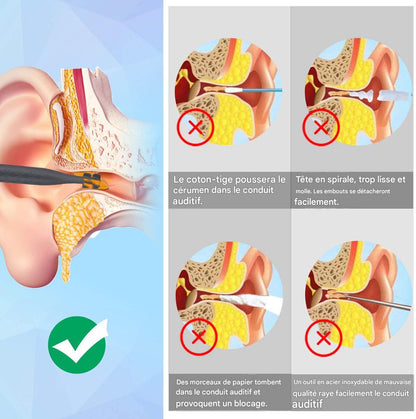 Nettoyeur d’Oreilles Éco-Spirale – L'Alternative Douce et Réutilisable