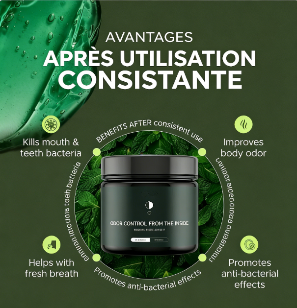 Complément alimentaire à base de plantes pour gel contre l'halitose