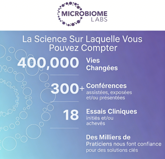 MegaSporeBiotic capsules de thréonate de magnésium