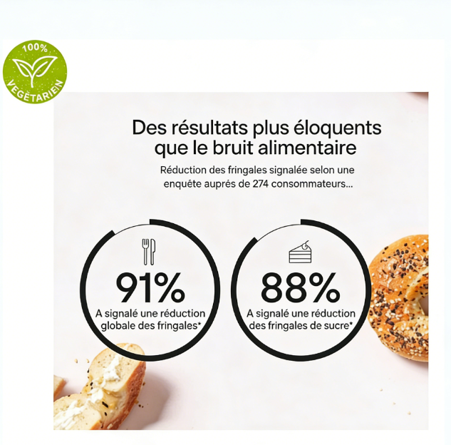 Probiotiques GLP-1 – Complément alimentaire de nouvelle génération