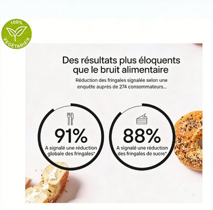Probiotiques GLP-1 – Complément alimentaire de nouvelle génération