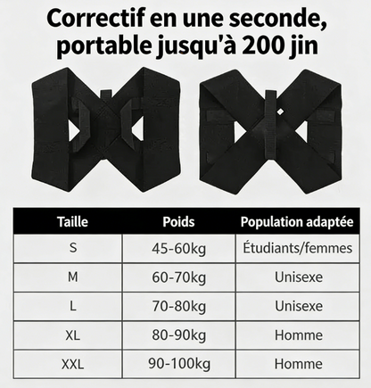 correcteur de posture dorsale