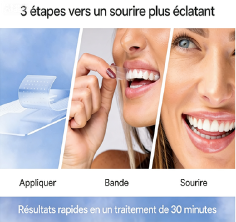 Bandes blanchissantes pour les dents