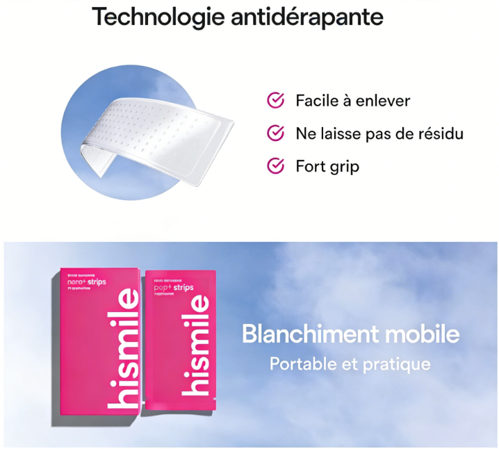 Bandes blanchissantes pour les dents