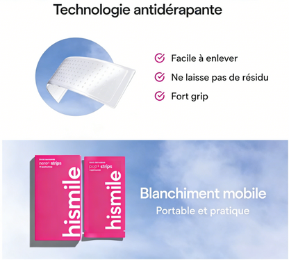 Bandes blanchissantes pour les dents