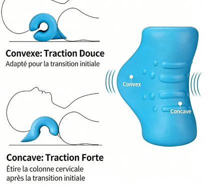 Oreiller de traction cervicale
