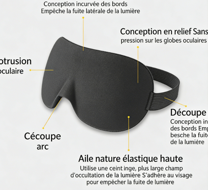 Masque de sommeil 3D – Confort et Style pour vos nuits