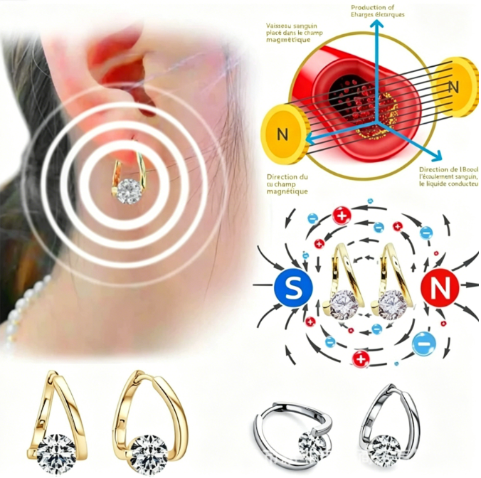 Boucles d’oreilles Élégance Drainage Lymphatique