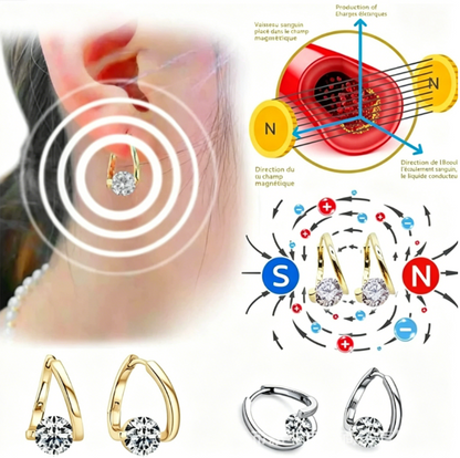 Boucles d’oreilles Élégance Drainage Lymphatique