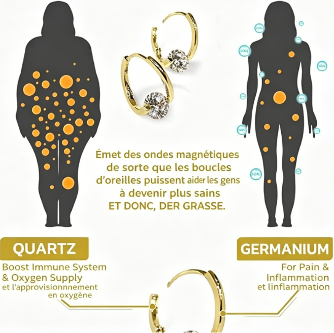 Boucles d’oreilles Élégance Drainage Lymphatique