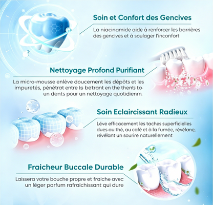 Dentifrice Blanchissant à la Niacinamide