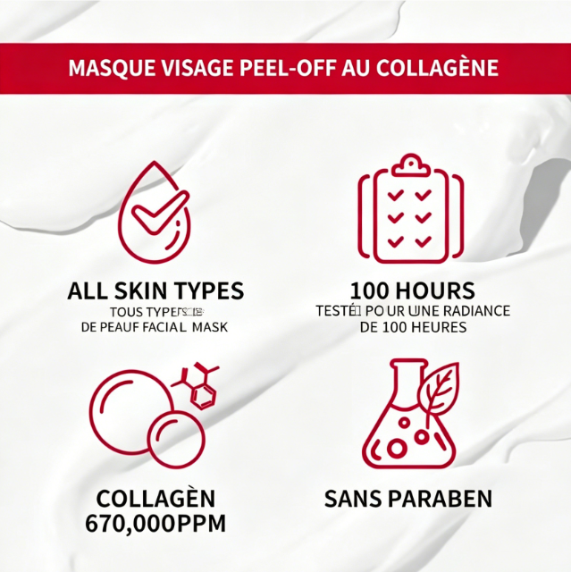 Masque Enveloppant au Collagène