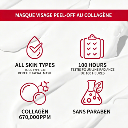 Masque Enveloppant au Collagène