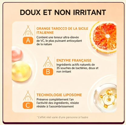 Orange Zyme Deep Clean Gel – Solution pour une peau douce et éclatante