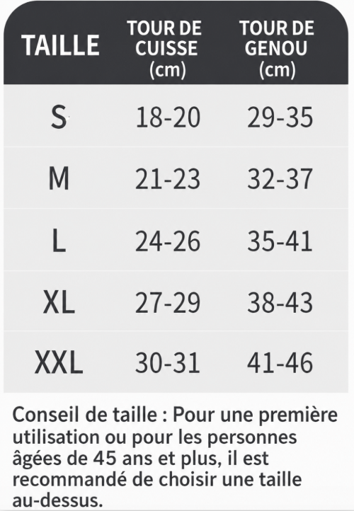 Bas de contention pour varices – Confort et Élégance au Quotidien