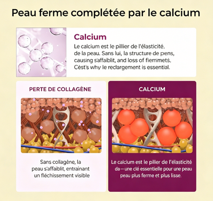 BAUME ANTI-ÂGE BALANCEBLOOM