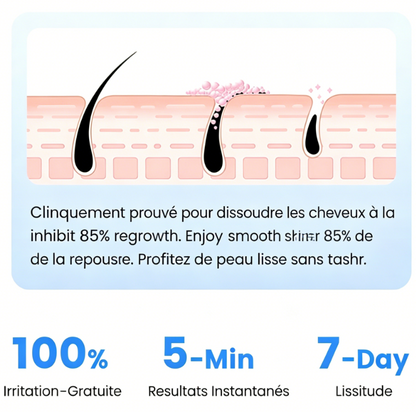 Crème Dépilatoire Corps Entier – Douceur et Confort au Quotidien