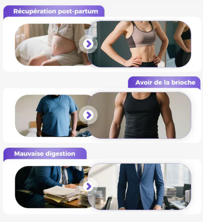 Anneau fascial multifonction