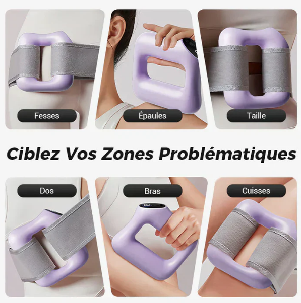 Anneau fascial multifonction