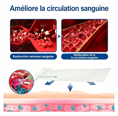 Patch de traitement des varices par micro-aiguilles