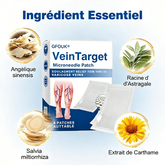 Patch de traitement des varices par micro-aiguilles