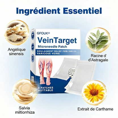 Patch de traitement des varices par micro-aiguilles