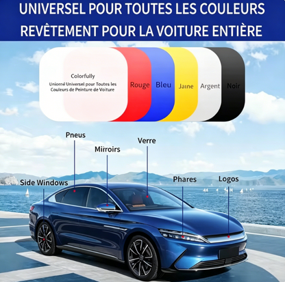 Peinture en spray pour voiture : brillance et protection