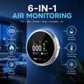 🚨 6-in-1 Plug-In Air Quality Detector | Fast Refresh Home Safety Monitor For House & RV Owners