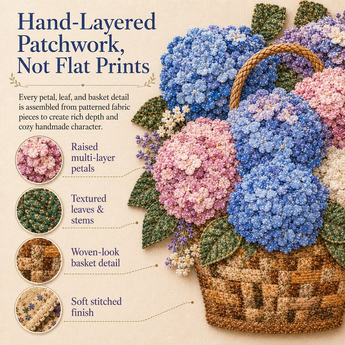 🧵HOT SALE 50% OFF✨ -🌸 Floral Basket Patchwork DIY Kit with 3D Layered Fabric Flowers for Creative Home Decor & Gifts 🎁