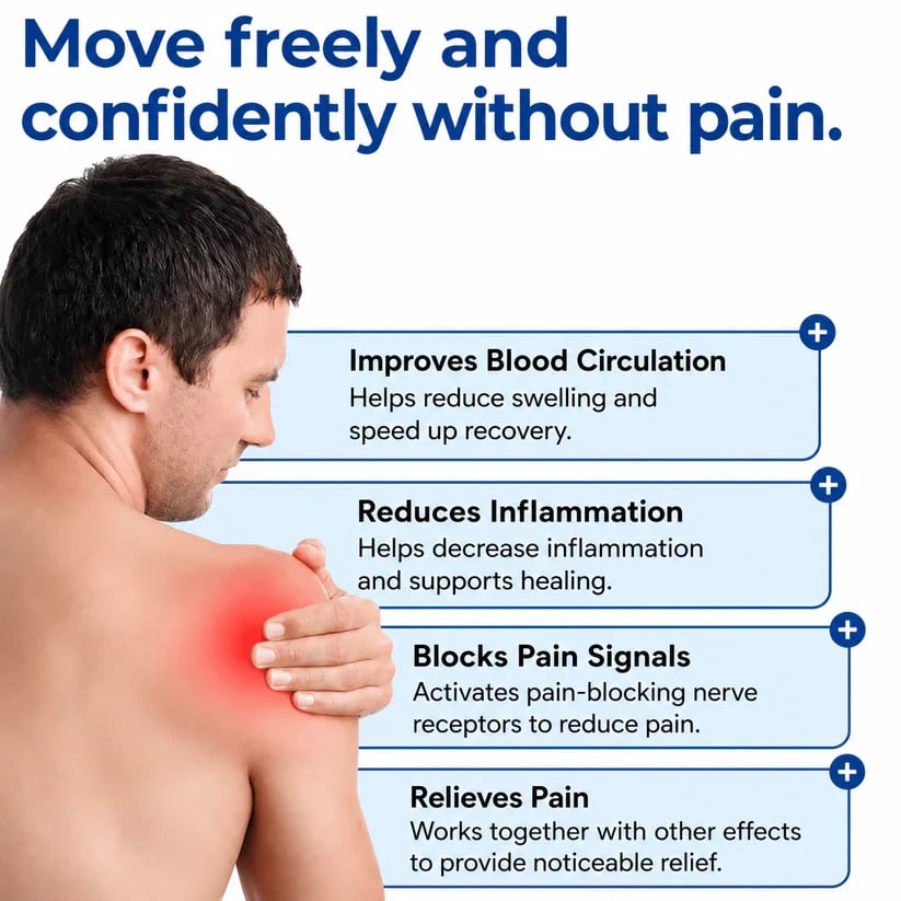 FDA-Registered Fast-Acting Shoulder & Knee Pain Relief Tape