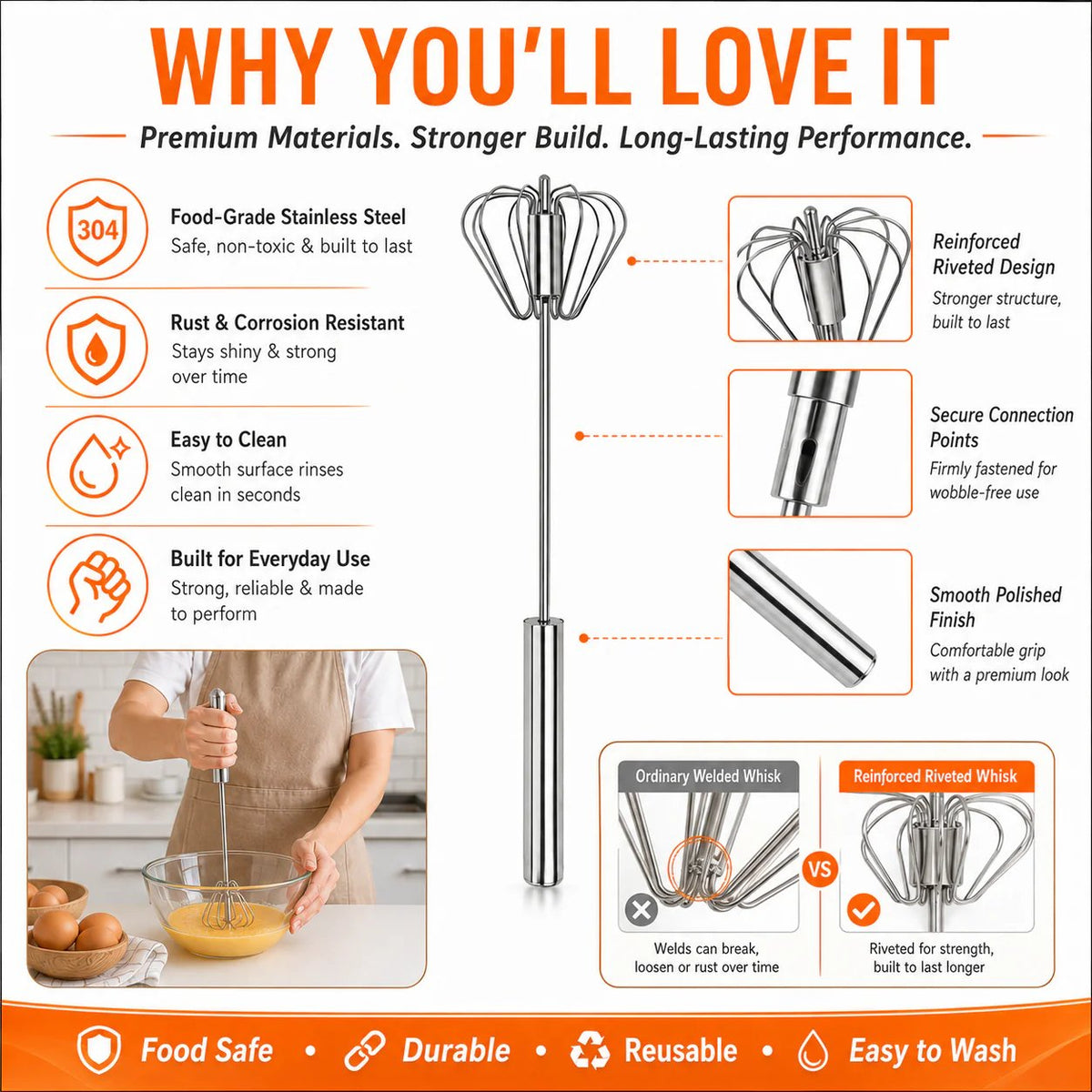 Hand-Push Rotary Whisk