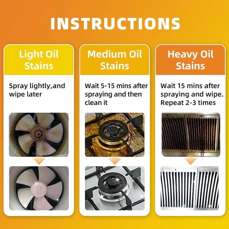 🧼 Heavy-Duty Kitchen Degreaser Foam Spray – Fast-Acting Grease & Oil Stain Remover