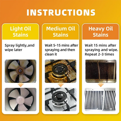 🧼 Heavy-Duty Kitchen Degreaser Foam Spray – Fast-Acting Grease & Oil Stain Remover