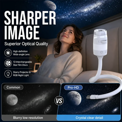 🌌✨ Galaxy Night Light Projector – 3/6/12 Projection Film Options